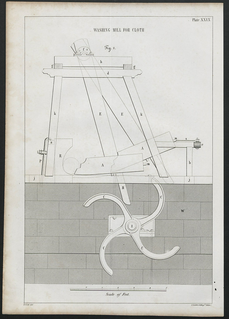 VICTORIAN ENGINEERING DRAWING Washing mill for cloth (1) 1847 old print