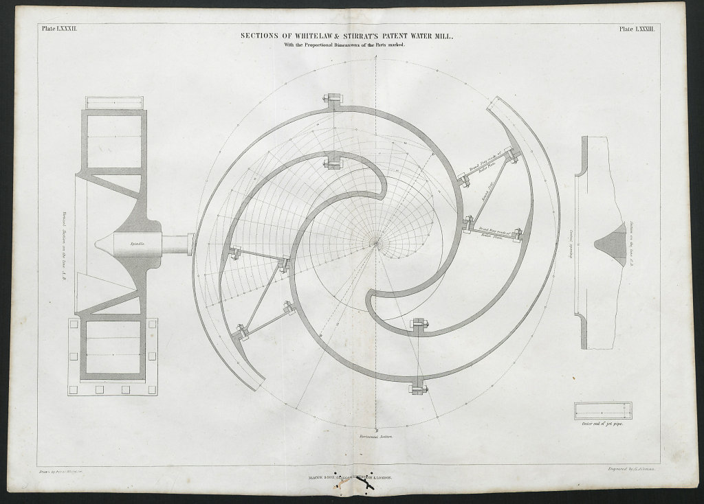 Associate Product 19C ENGINEERING DRAWING Whitelaw & Stirrat's patent water mill sections 1847