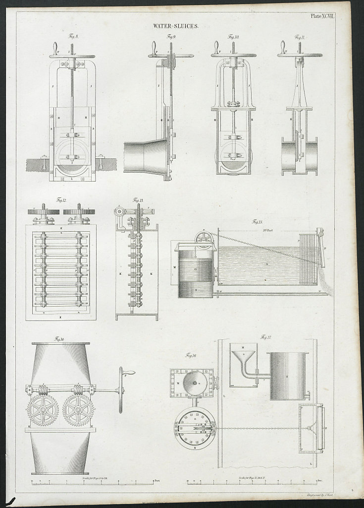 Associate Product VICTORIAN ENGINEERING DRAWING Water-sluices 1847 old antique print picture