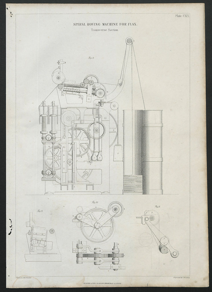 Associate Product VICTORIAN ENGINEERING DRAWING Spiral roving machine for flax, section 1847