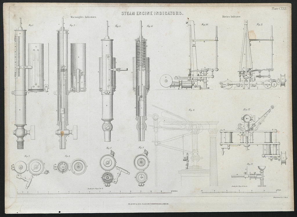 VICTORIAN ENGINEERING DRAWING Macnaught & Morin's steam engine indicators 1847