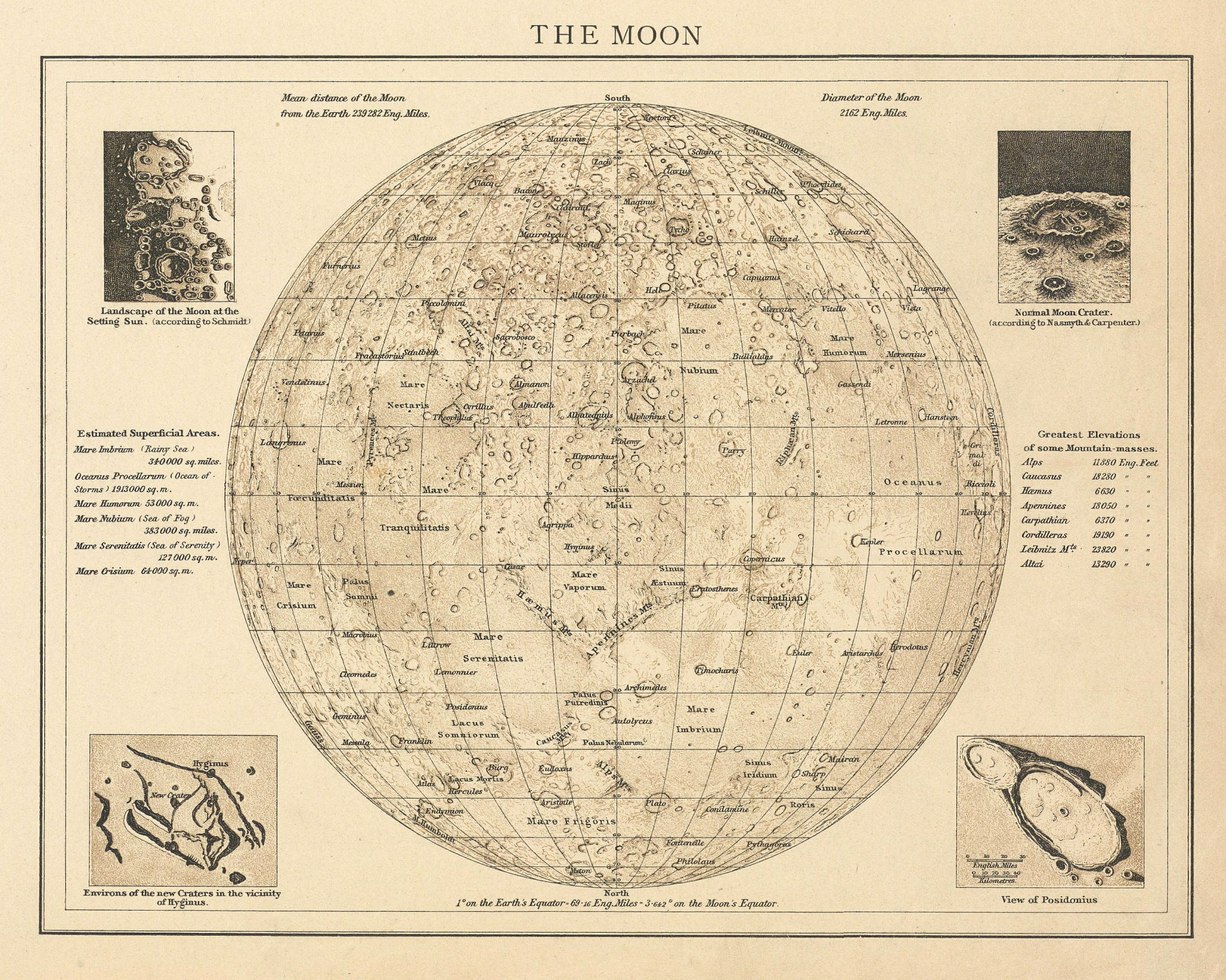 Associate Product The Moon. Lunar landscape. Astronomy. THE TIMES 1895 old antique map chart