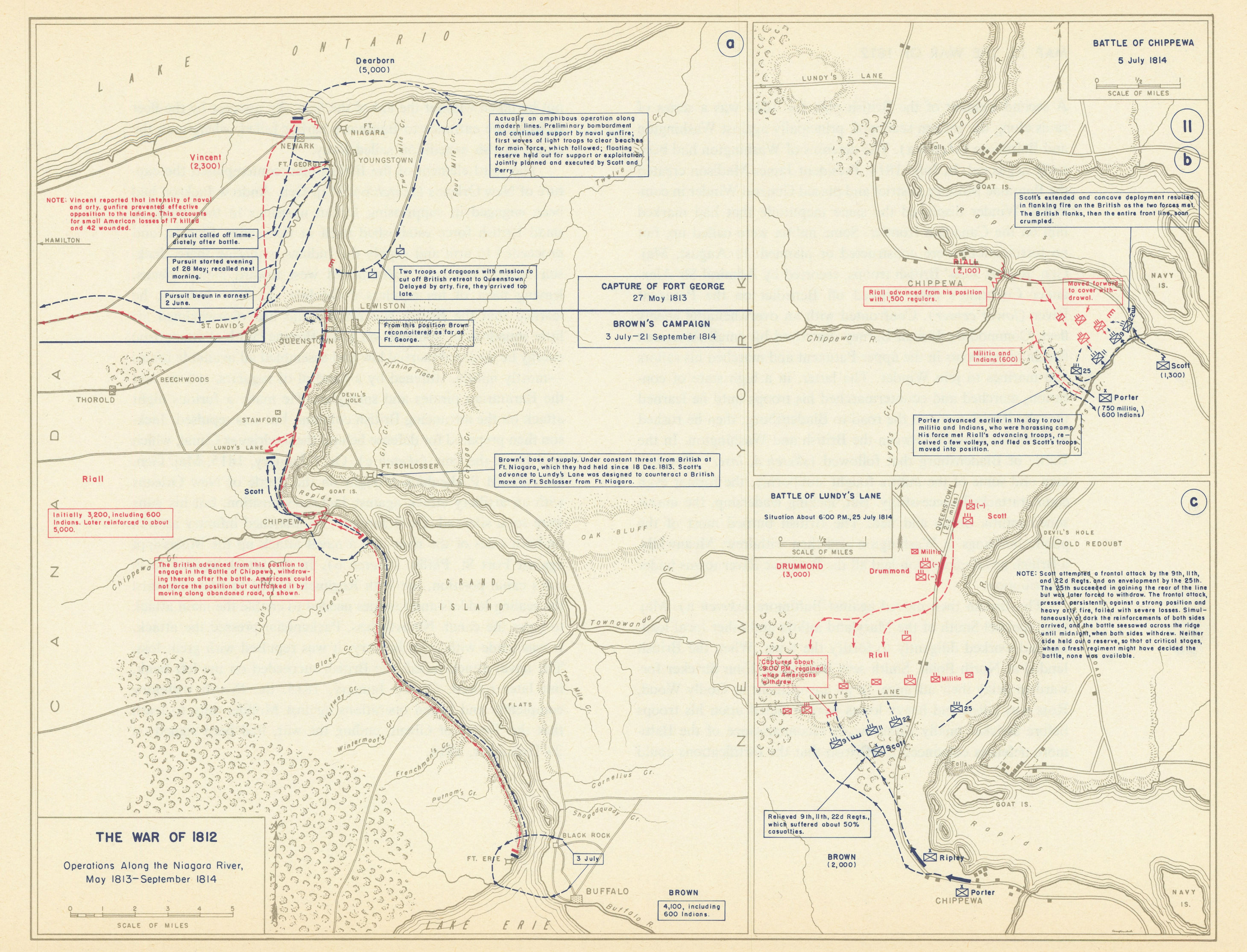 Associate Product War of 1812. Niagara River 1813-14. Chippewa/Lundy's Lane/Ft George 1959 map