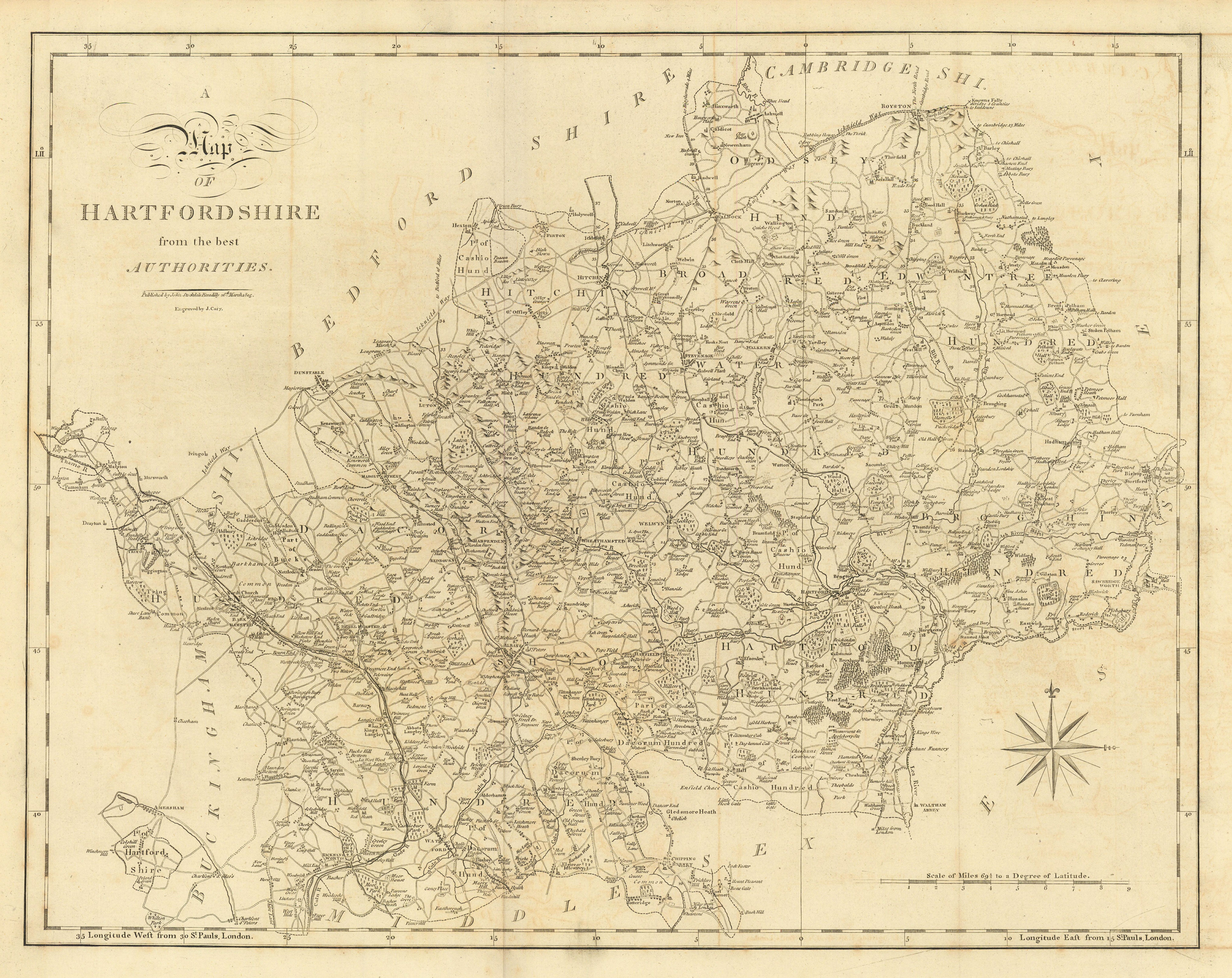 "Hartfordshire from the best authorities". Hertfordshire county map. CARY 1806