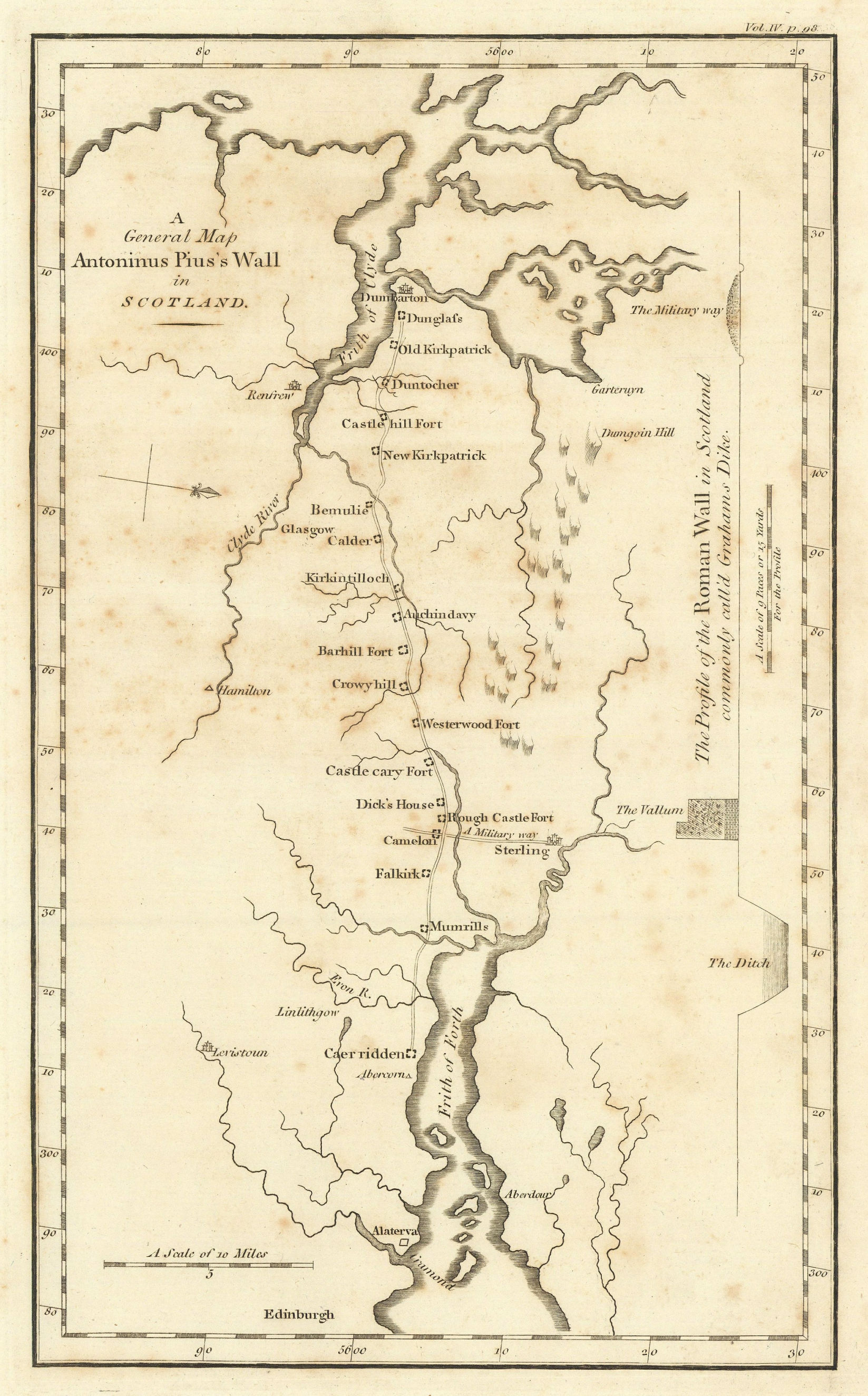 Associate Product "A general map Antoninus Pius' wall in Scotland". Antonine Wall. CARY 1806
