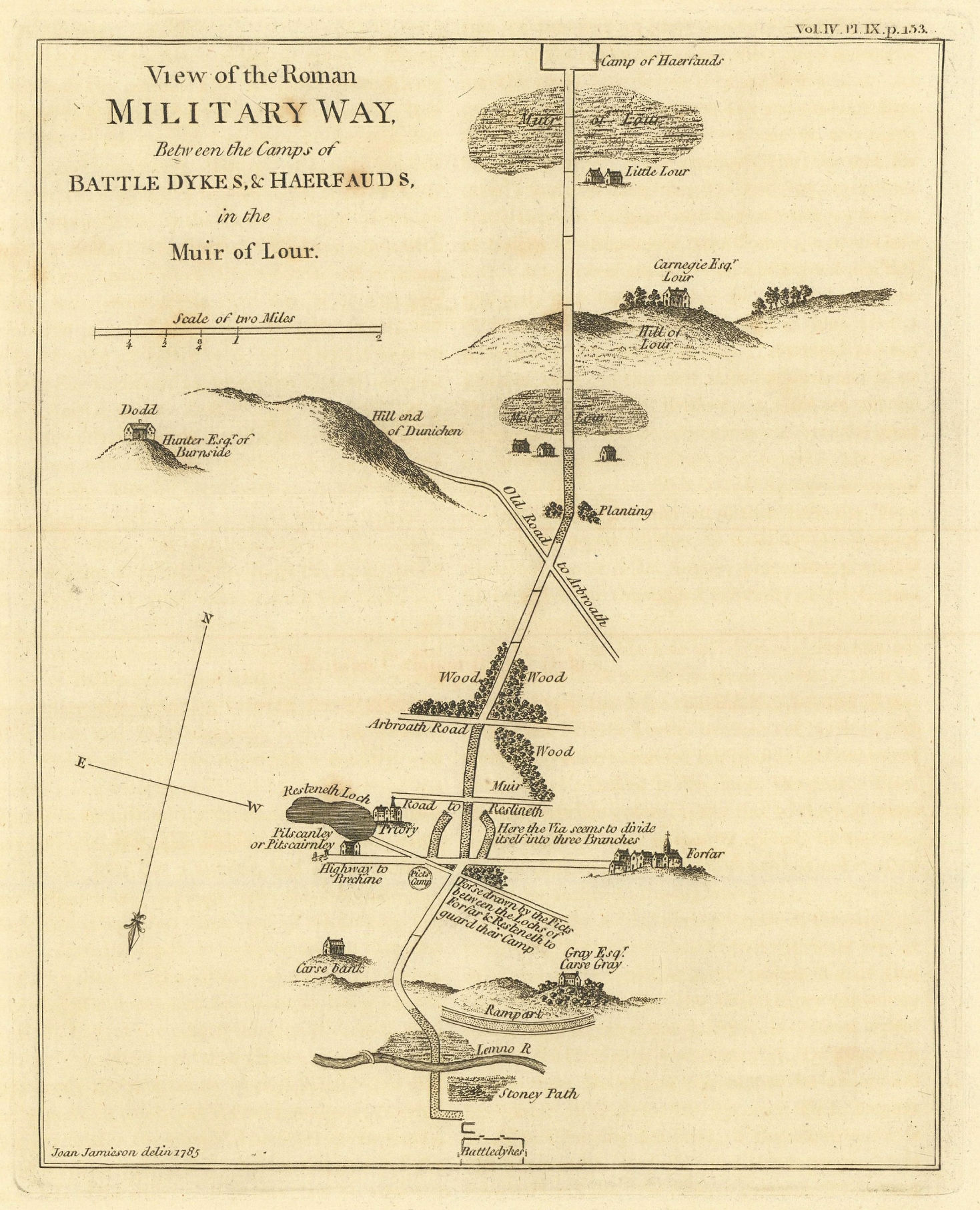 Associate Product Roman road map Battledykes - Hallforest /  Muir of Lour. Forfar Scotland 1806
