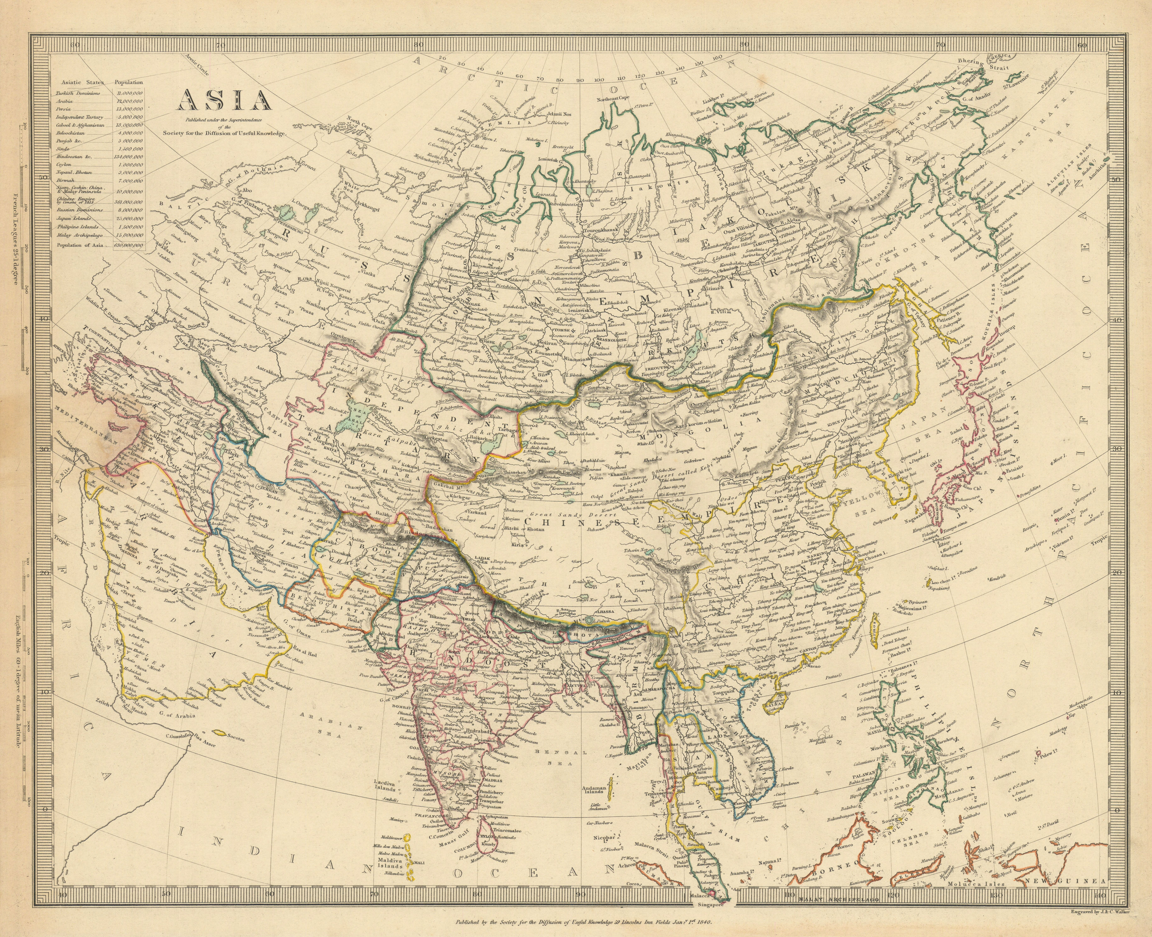 ASIA. India Arabia Persia Siam Cochinchina Tartary. Population. SDUK 1844 map