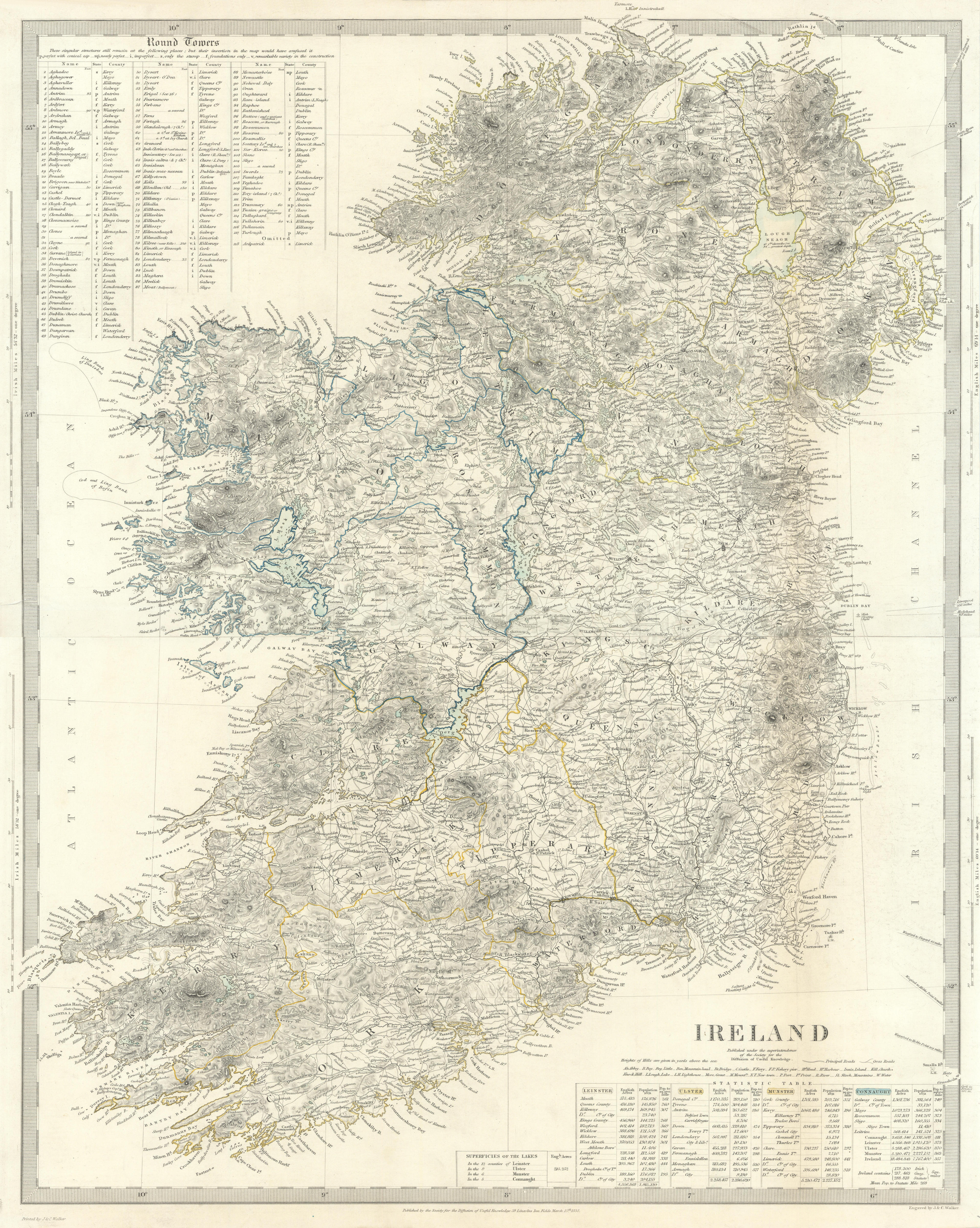 Associate Product IRELAND on 2 sheets conjoined 62x50 cm. Round towers Cloigthithe. SDUK 1844 map