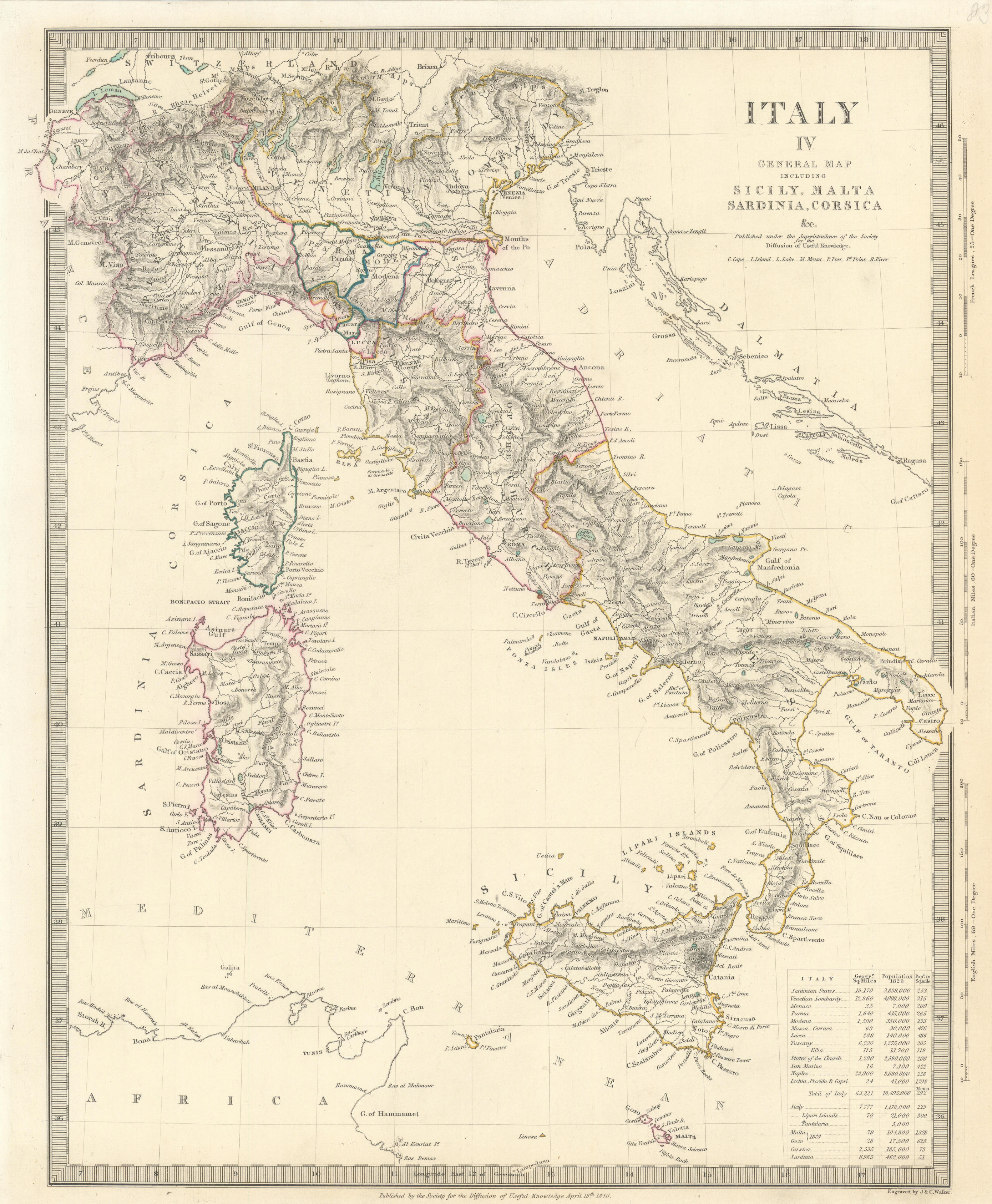 ITALY. General Map. Sicily Malta Sardinia Corsica. Population table. SDUK 1844