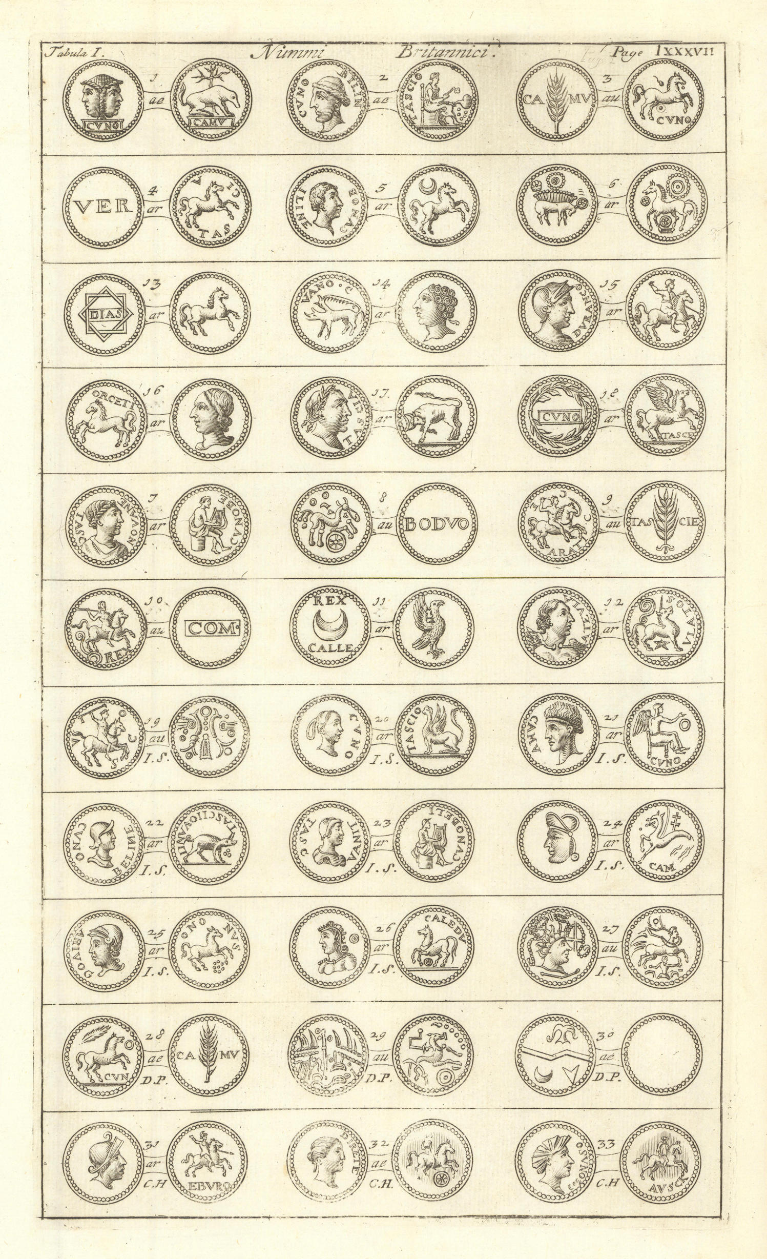 Associate Product British Coins. 'NUMMI BRITANNICI' (I)  from Camden's Britannia 1695 old print