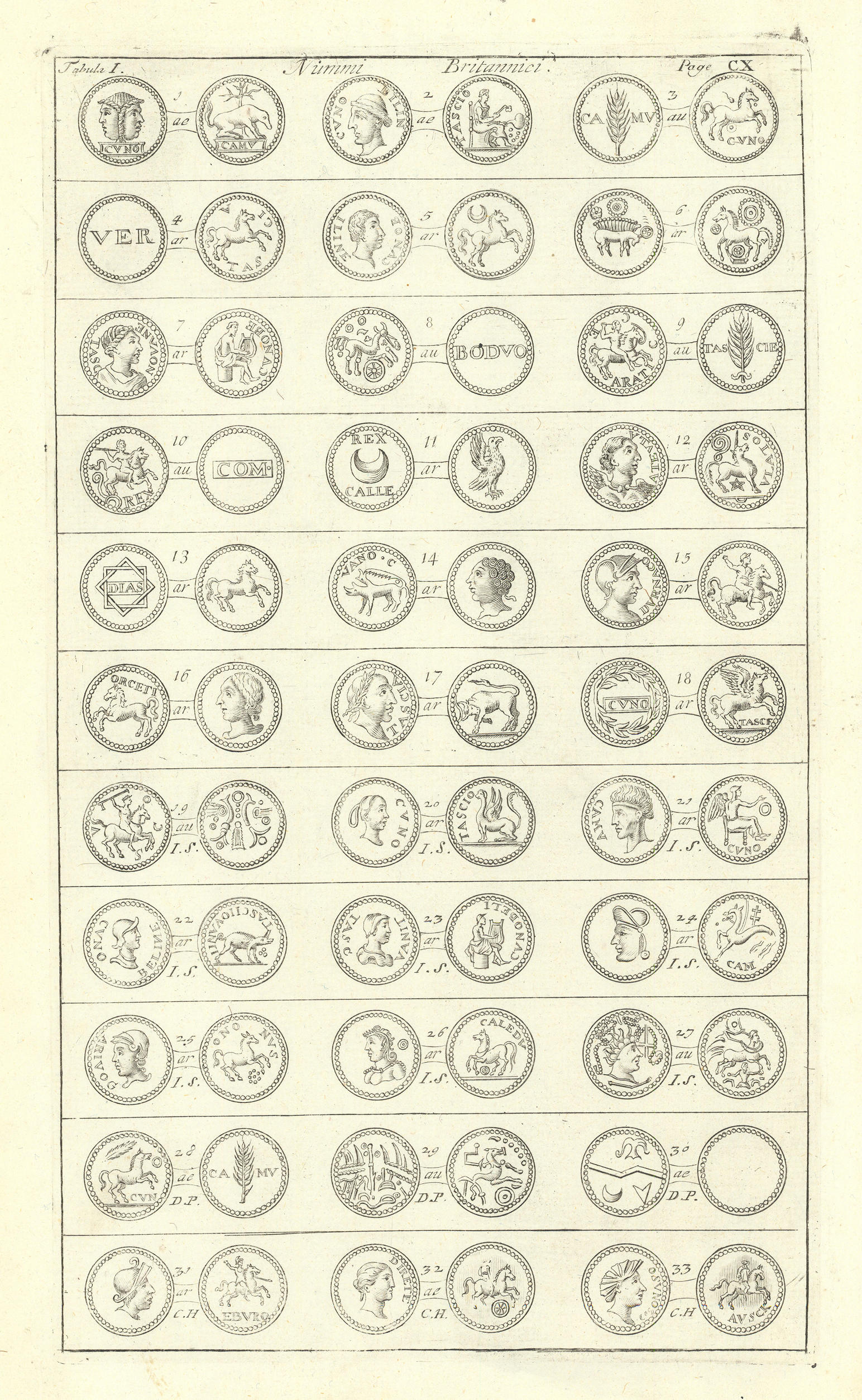 Associate Product British Coins. 'NUMMI BRITANNICI' (I)  from Camden's Britannia 1722 old print