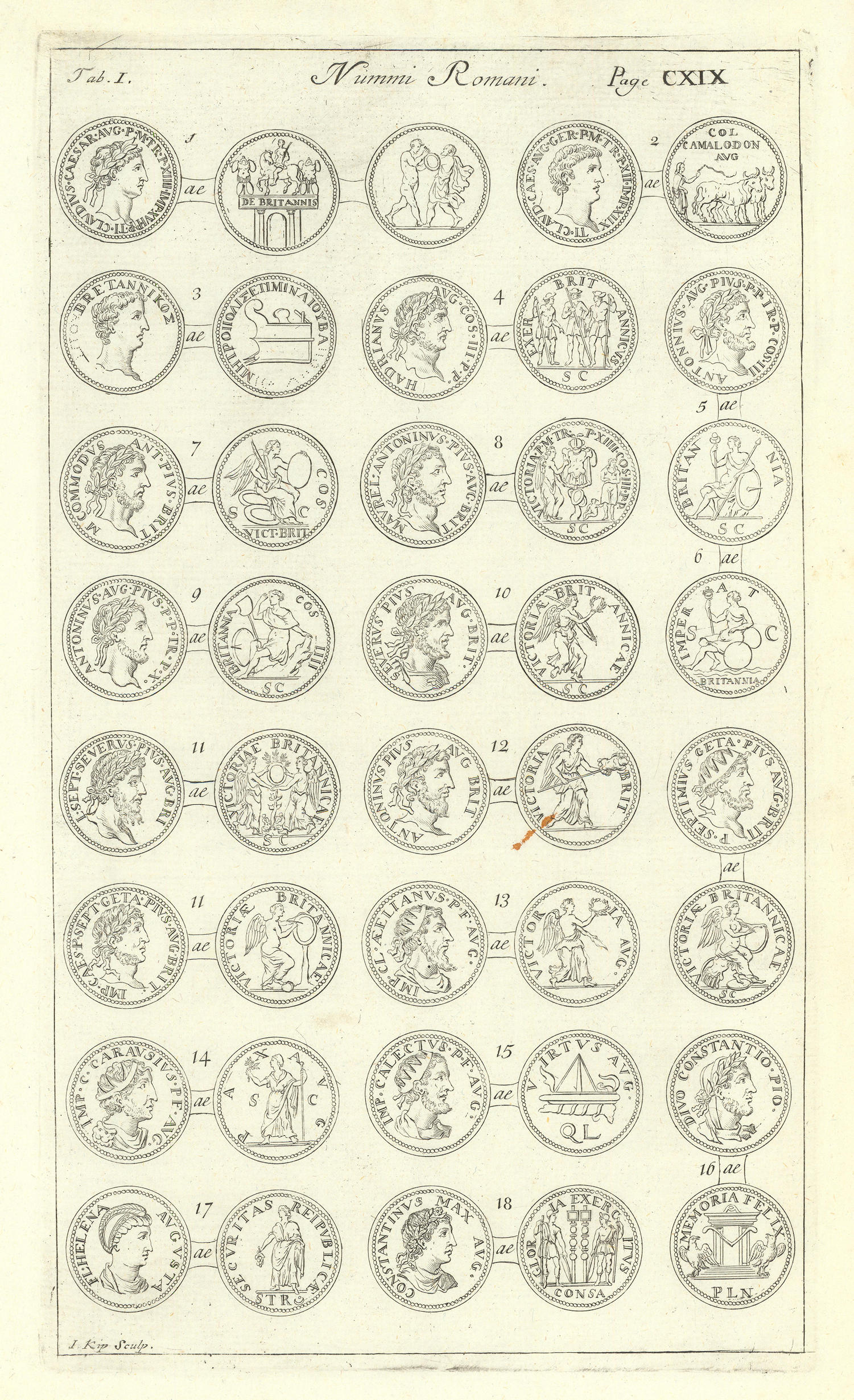 Associate Product Roman British Coins. 'NUMMI ROMANI' (I)  from Camden's Britannia 1722 print
