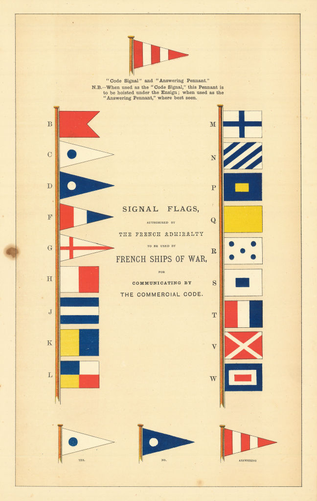 FRENCH NAVAL SIGNAL FLAGS. Ships of War. Communication by Commercial Code 1873