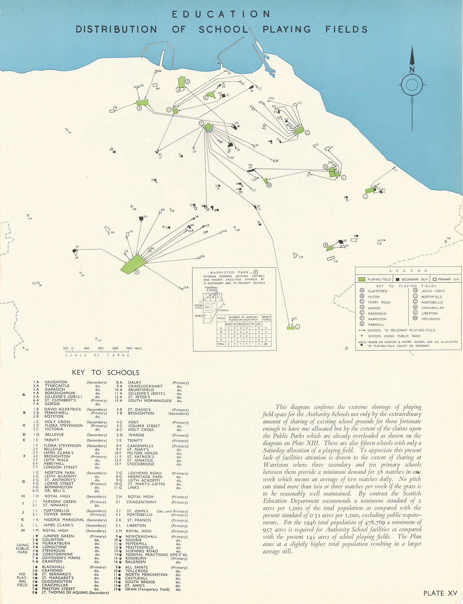 EDINBURGH. Education: Distribution of School Playing Fields ABERCROMBIE 1949 map