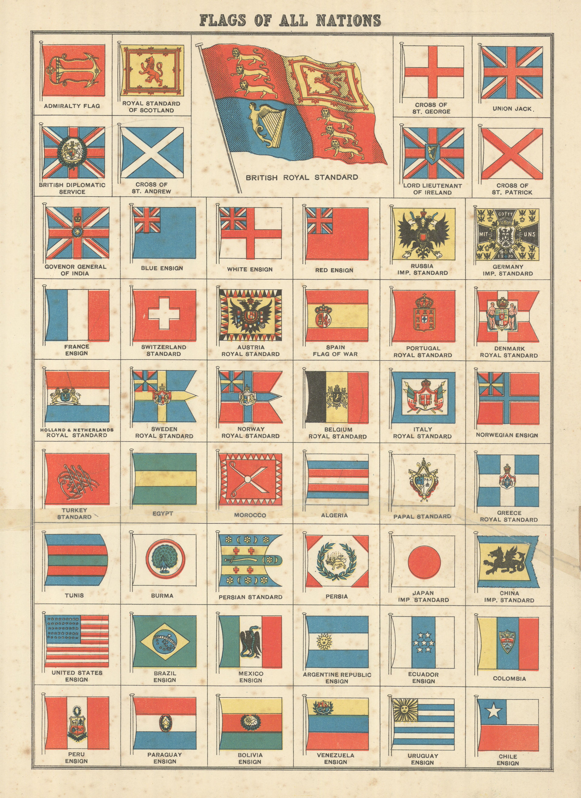 Associate Product FLAGS. Admiralty Diplomatic service Persia Russia Norway Sweden. BACON 1898