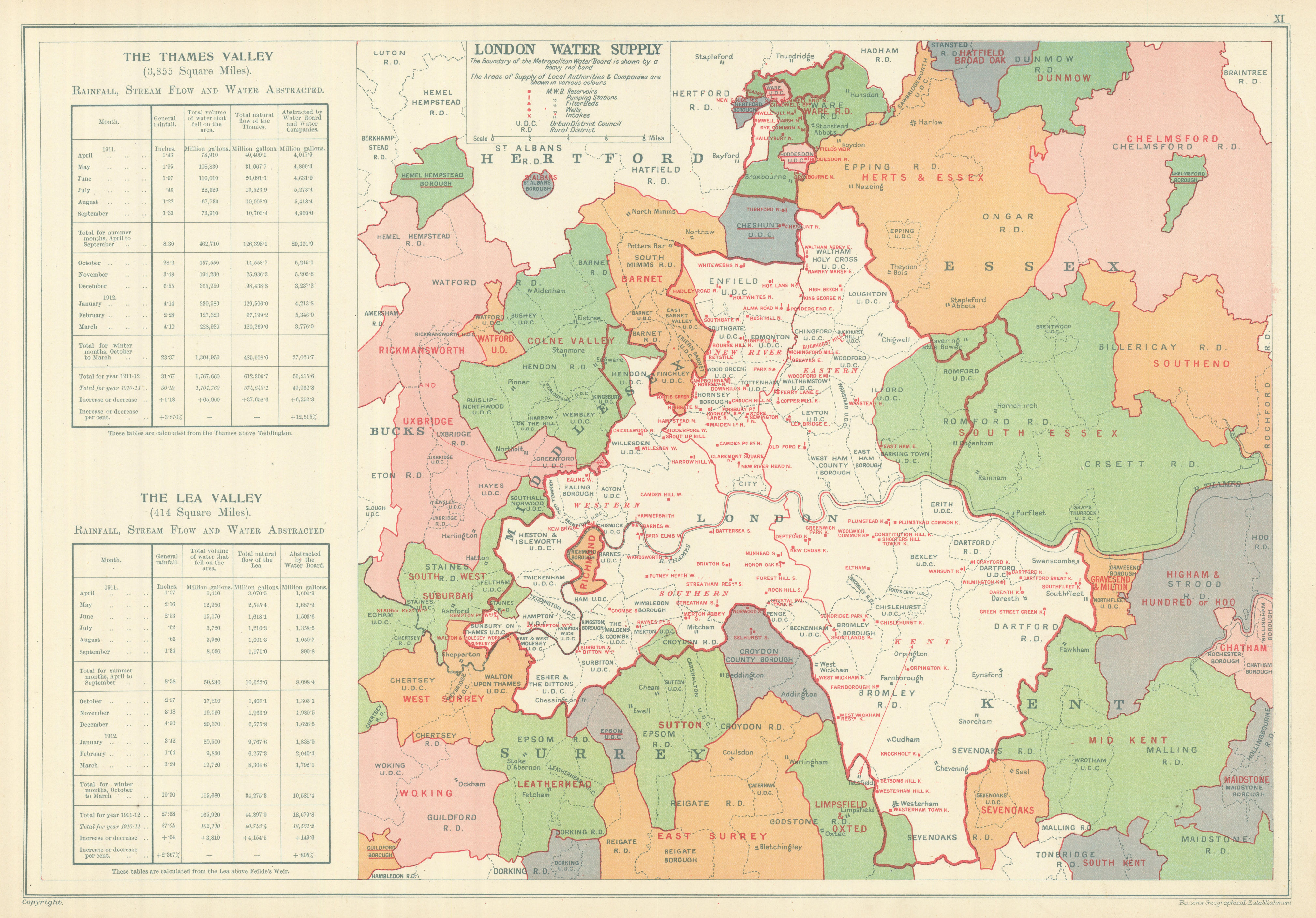 Associate Product LONDON WATER SUPPLY. Metropolitan Water Board. Reservoirs Pumping Stns 1919 map