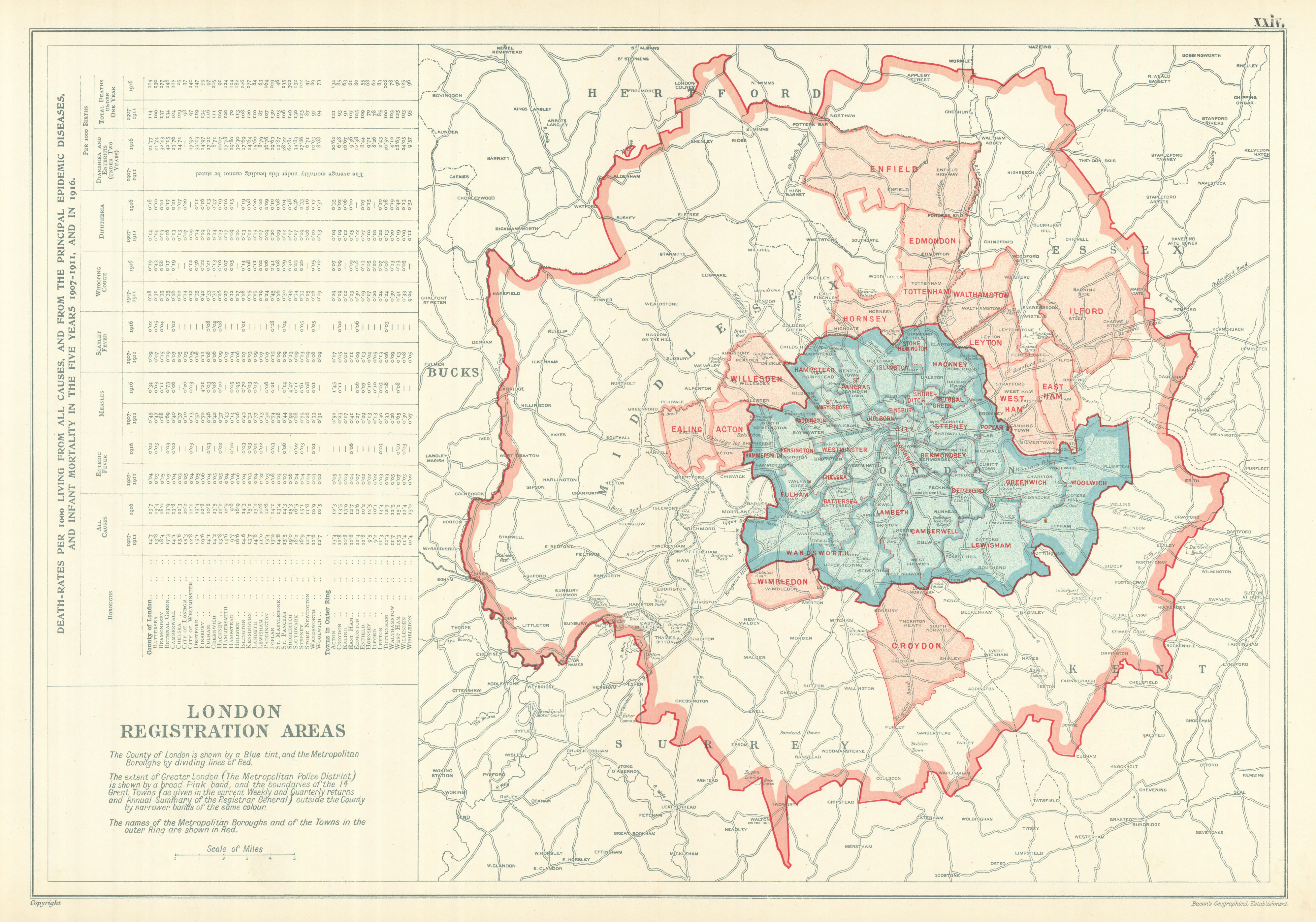 Associate Product LONDON POPULATION, BIRTHS & DEATHS for 1926. County of London. BACON 1919 map