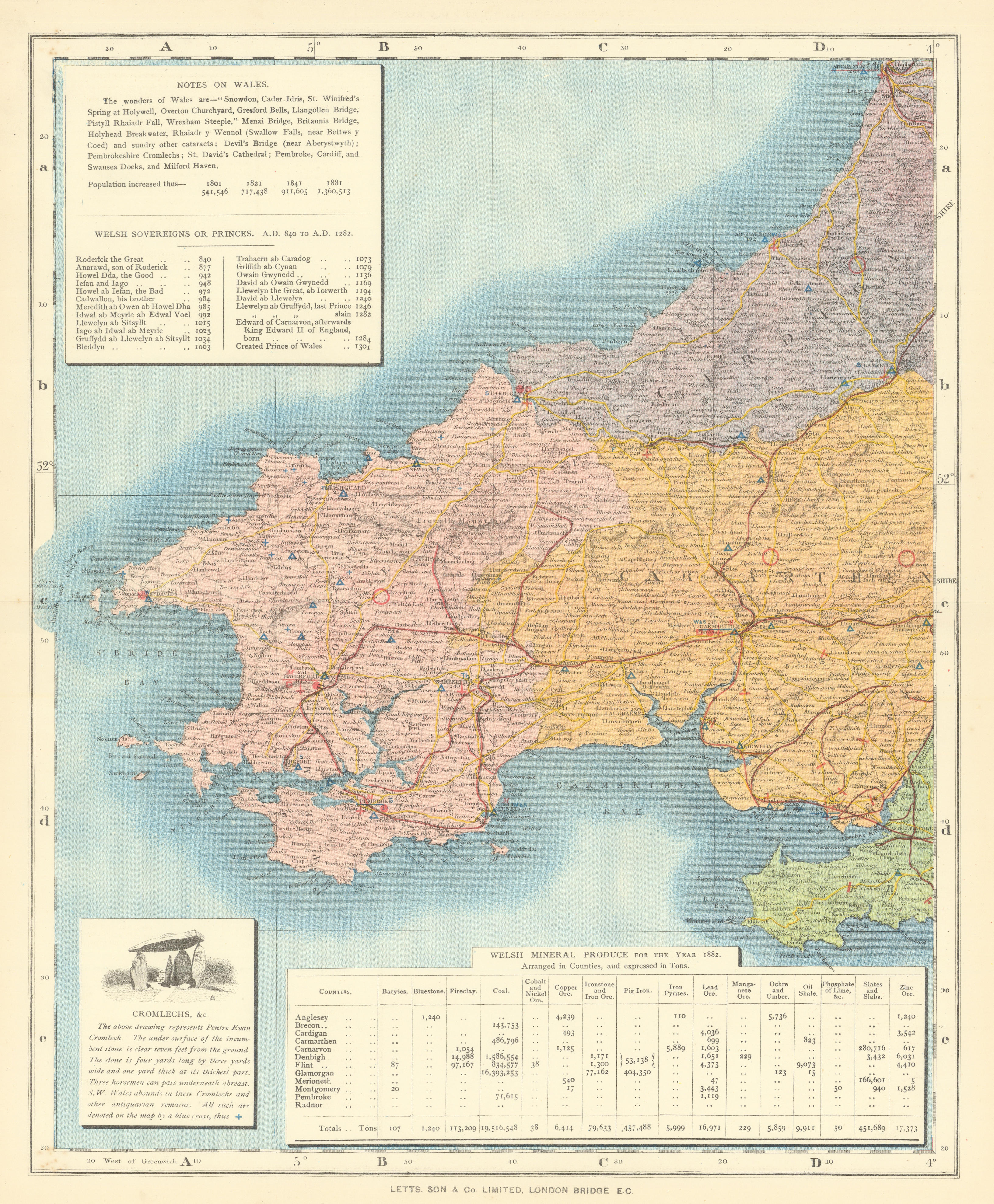 Associate Product South West Wales showing Post Towns & Market Days. LETTS 1884 old antique map
