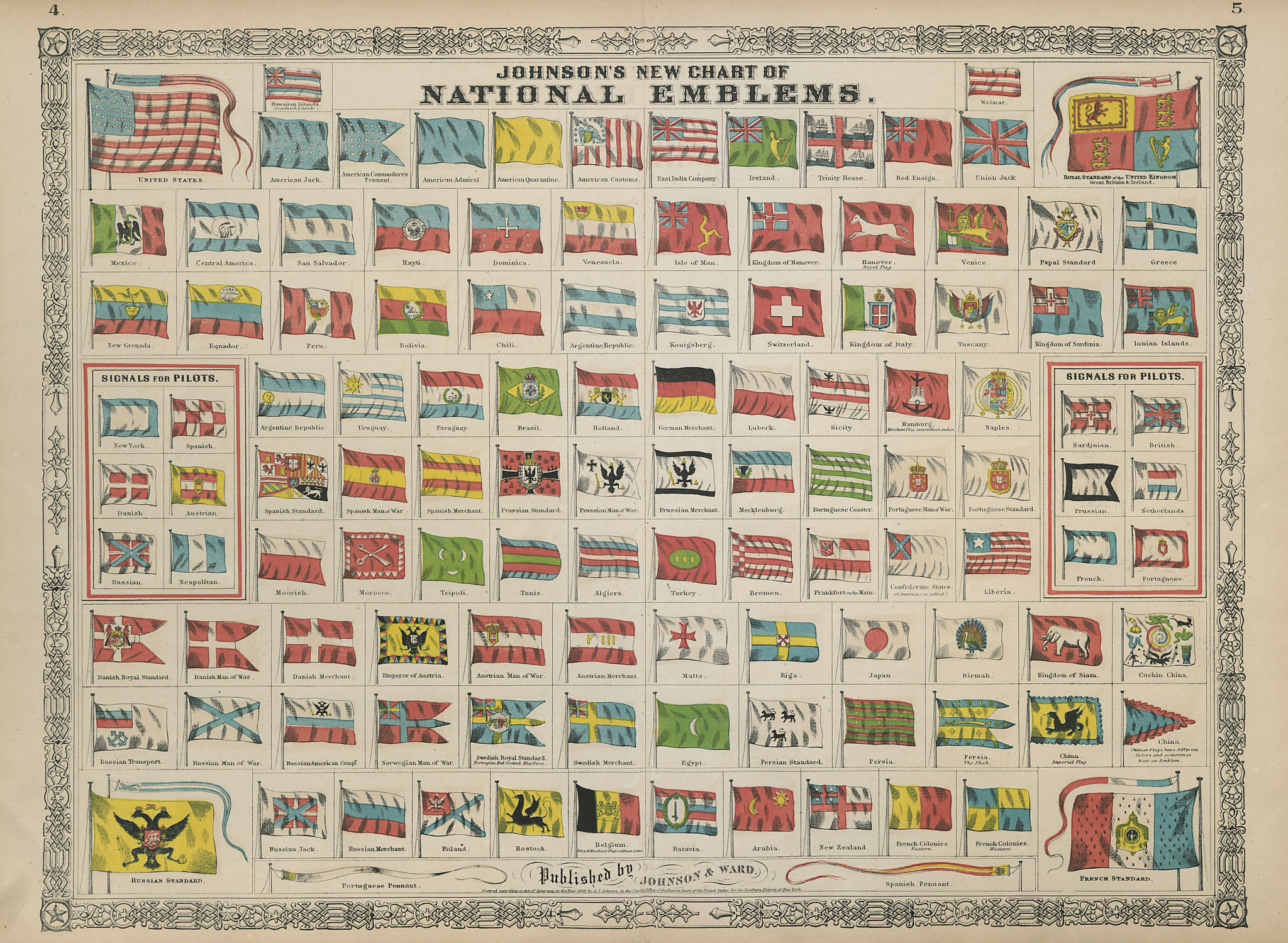 Johnsons New Chart of National Emblems. Flags of the World 1865 old print