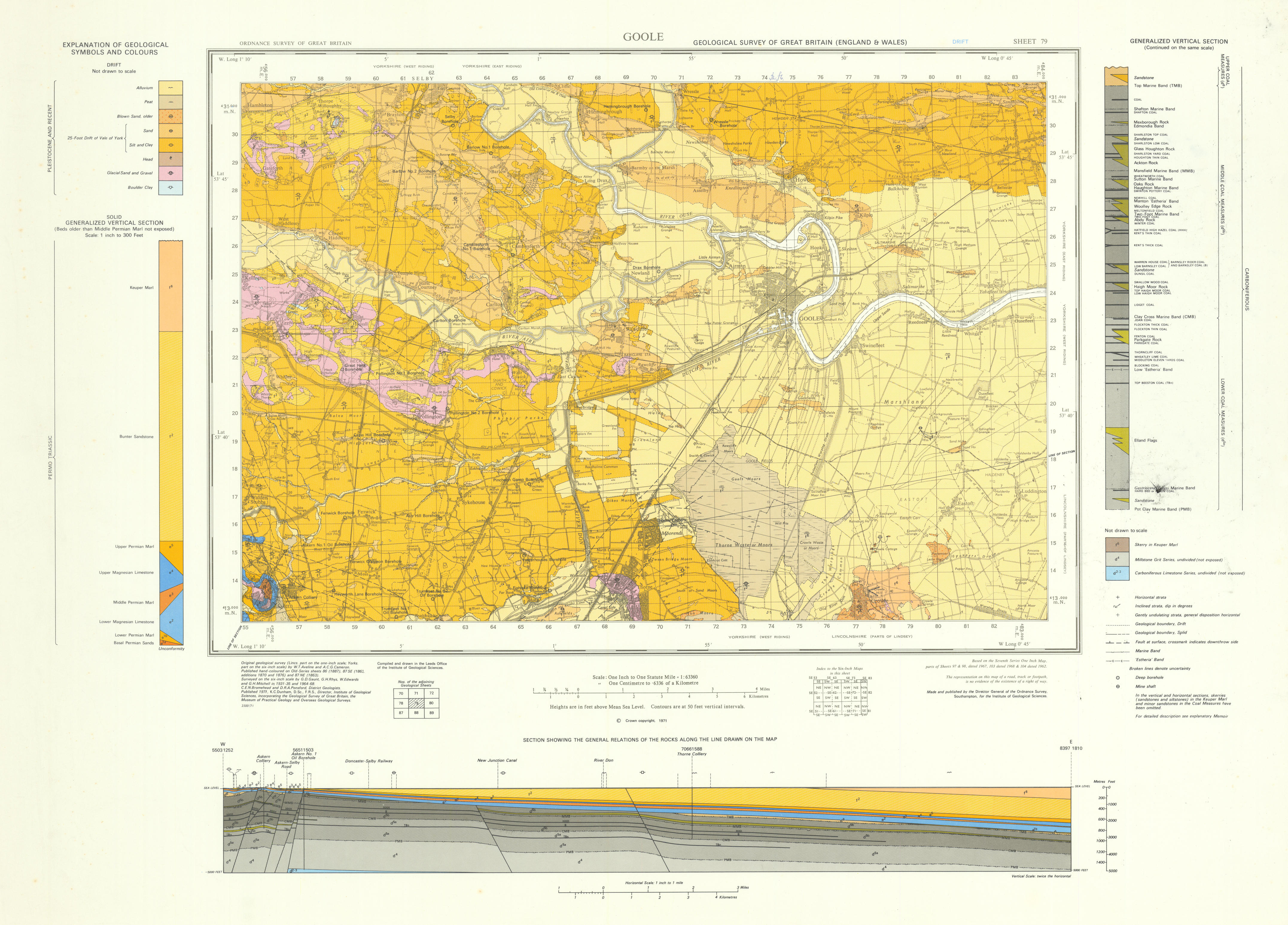 Associate Product Goole geological survey sheet 79 drift River Ouse Humber Fields Thorne 1971 map