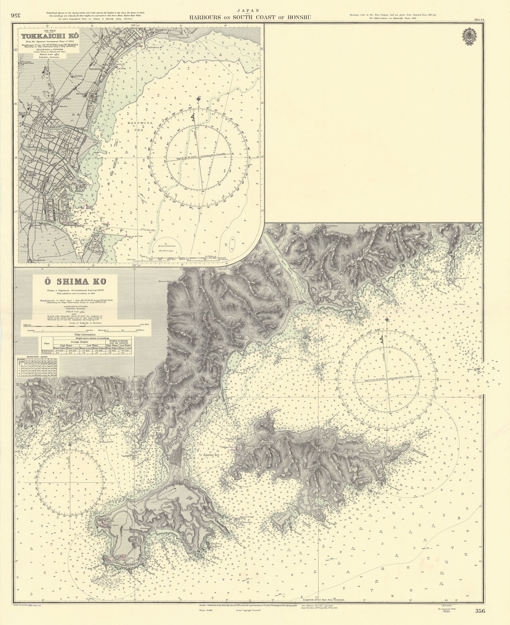 Associate Product Honshu south coast ports Yokkaichi Ko O Shima Ko ADMIRALTY chart 1863 (1955) map