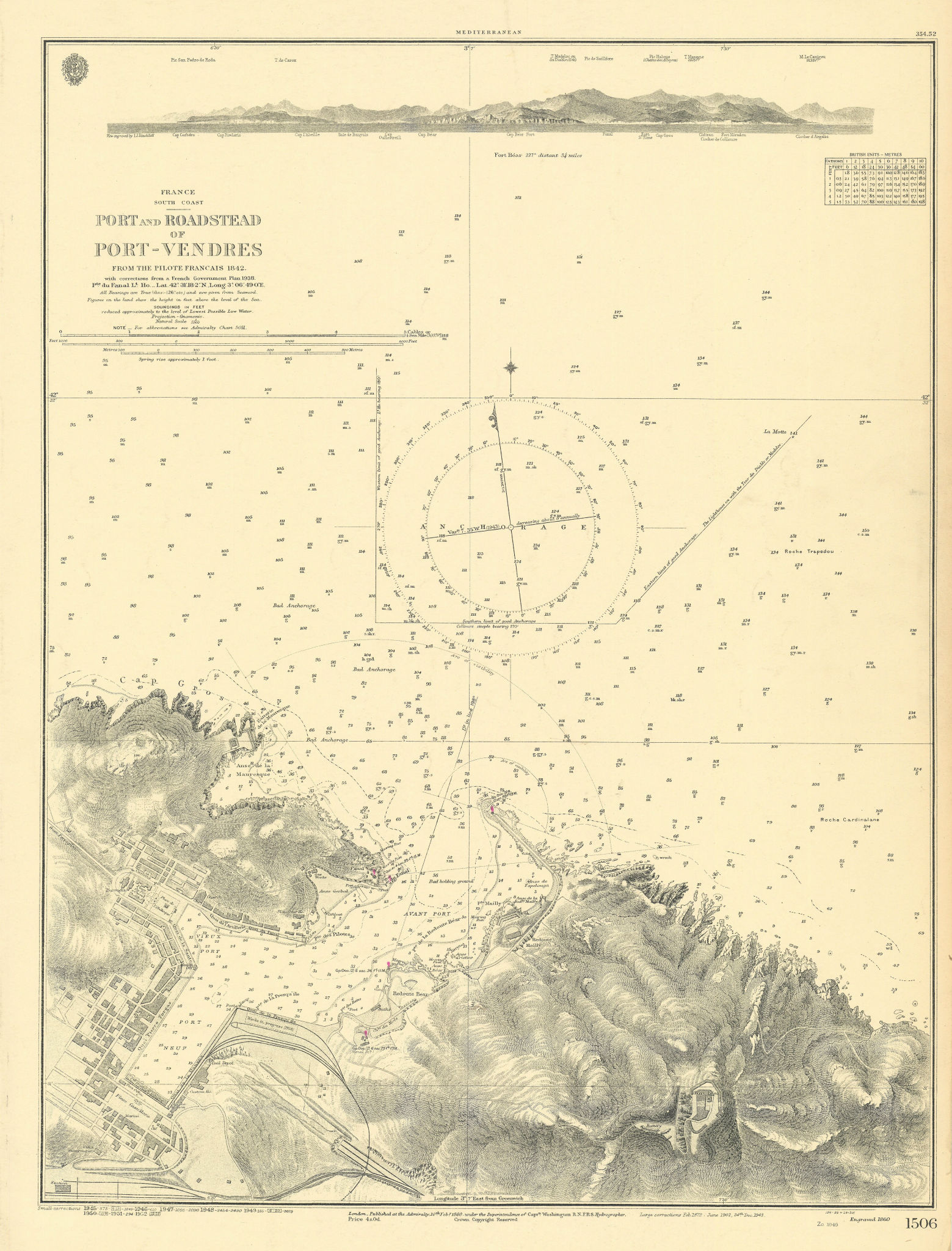 British Admiralty - Hydrographic, sea & navigational charts (1800's>)