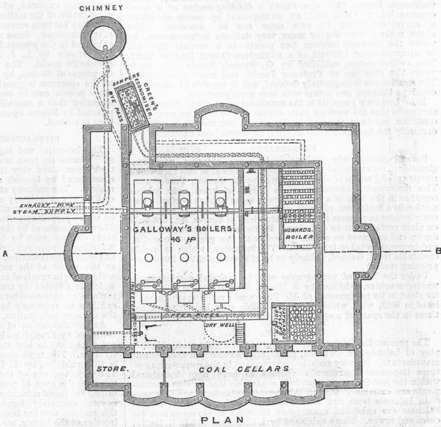 Associate Product MANUFACTURING. Plan of boiler House, antique print, 1867
