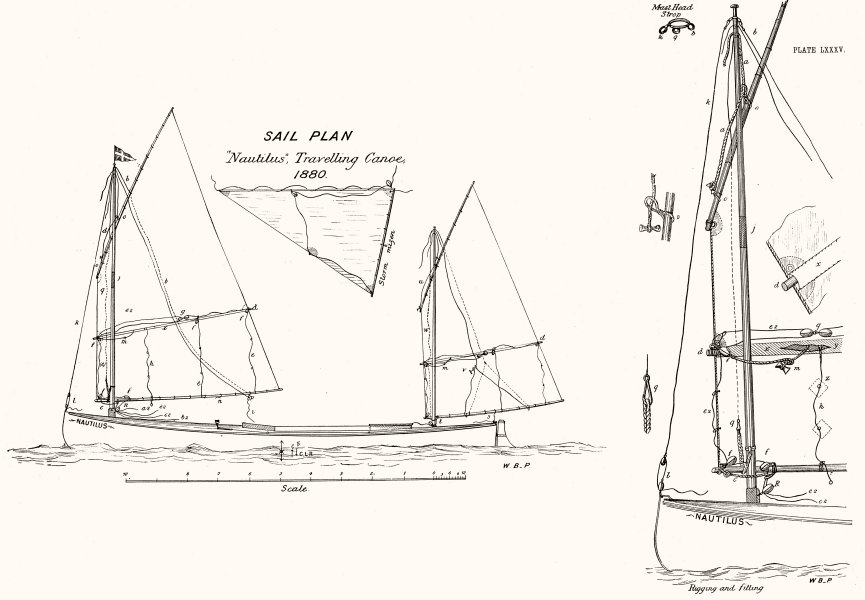 Associate Product BOATS. 'Nautilus Canoe, Sail Plan, Rigging & fitting 1891 old antique print