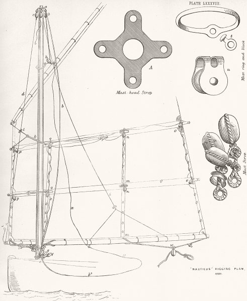 Associate Product BOATS. 'Nautilus(1886)Detail or Rigging. plan  1891 old antique print picture