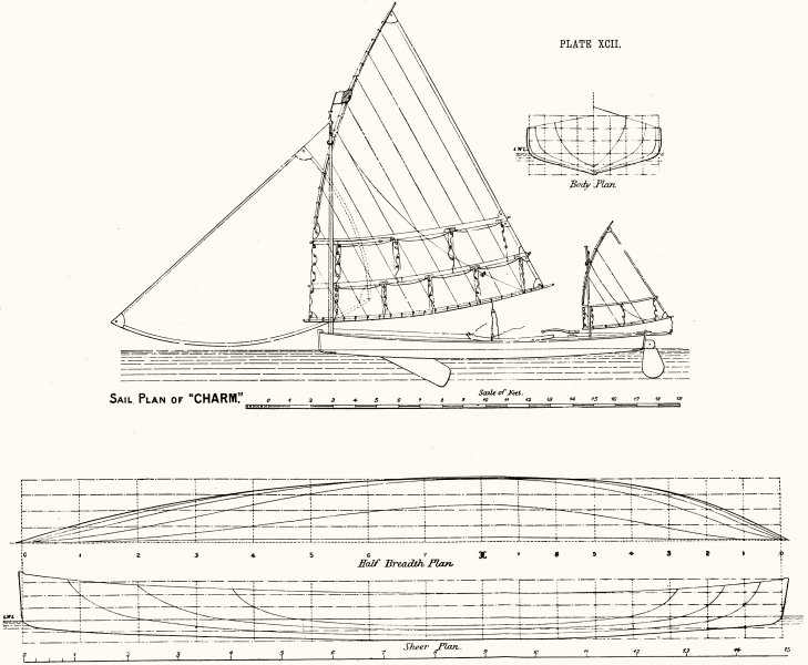 Associate Product RACING CANOE. 'Charm' Sail, Sheer, Half breadth plan 1891 old antique print