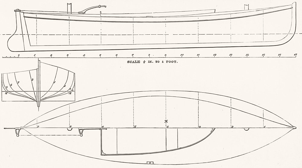 Associate Product BOAT PLAN. Mersey Sailing Canoe Yawl 1891 old antique vintage print picture