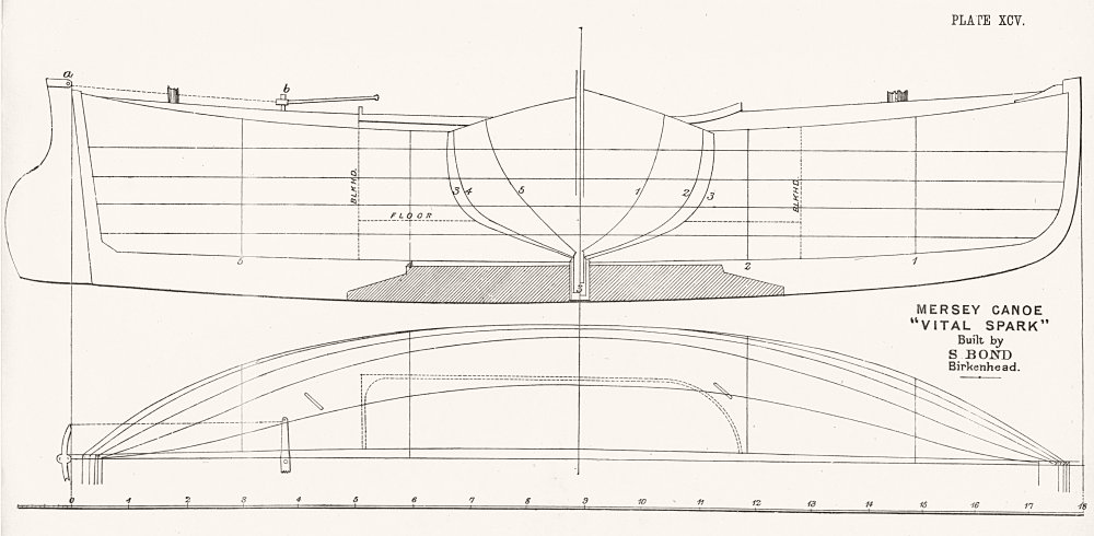 Associate Product BOAT PLAN. Mersey Canoe 'Vital Spark', Birkenhead 1891 old antique print