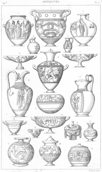 Associate Product GREECE. Vase, Italo-Grecs Dits vases Etrusques 1875 old antique print picture