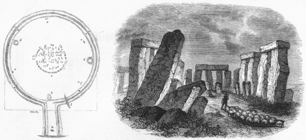 Associate Product STONEHENGE. Ground-Plan of in its present state;  1845 old antique print