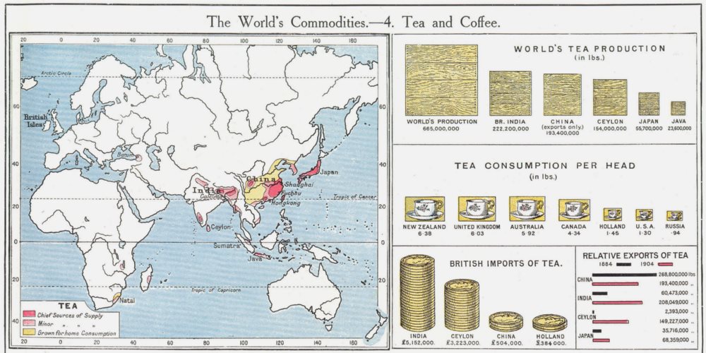 Associate Product WORLD. Commodities - Production & sources of Tea  1907 old antique map chart