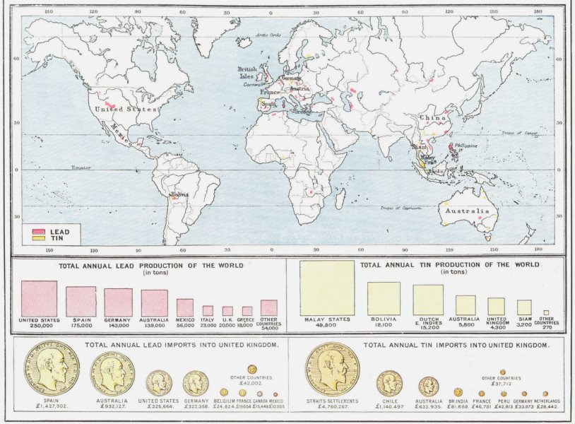 Associate Product WORLD. Commodities - Sources & supply of Lead & Tin 1907 old antique map chart
