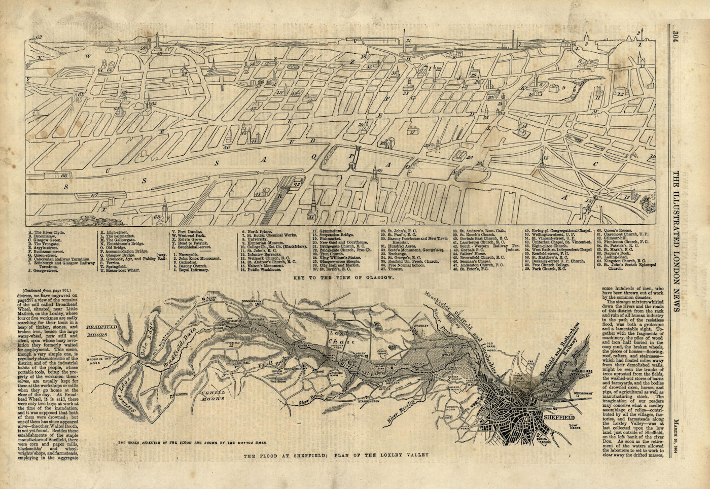 Key to the view of Glasgow. The Flood at Sheffield: Loxley Valley plan 1864 map