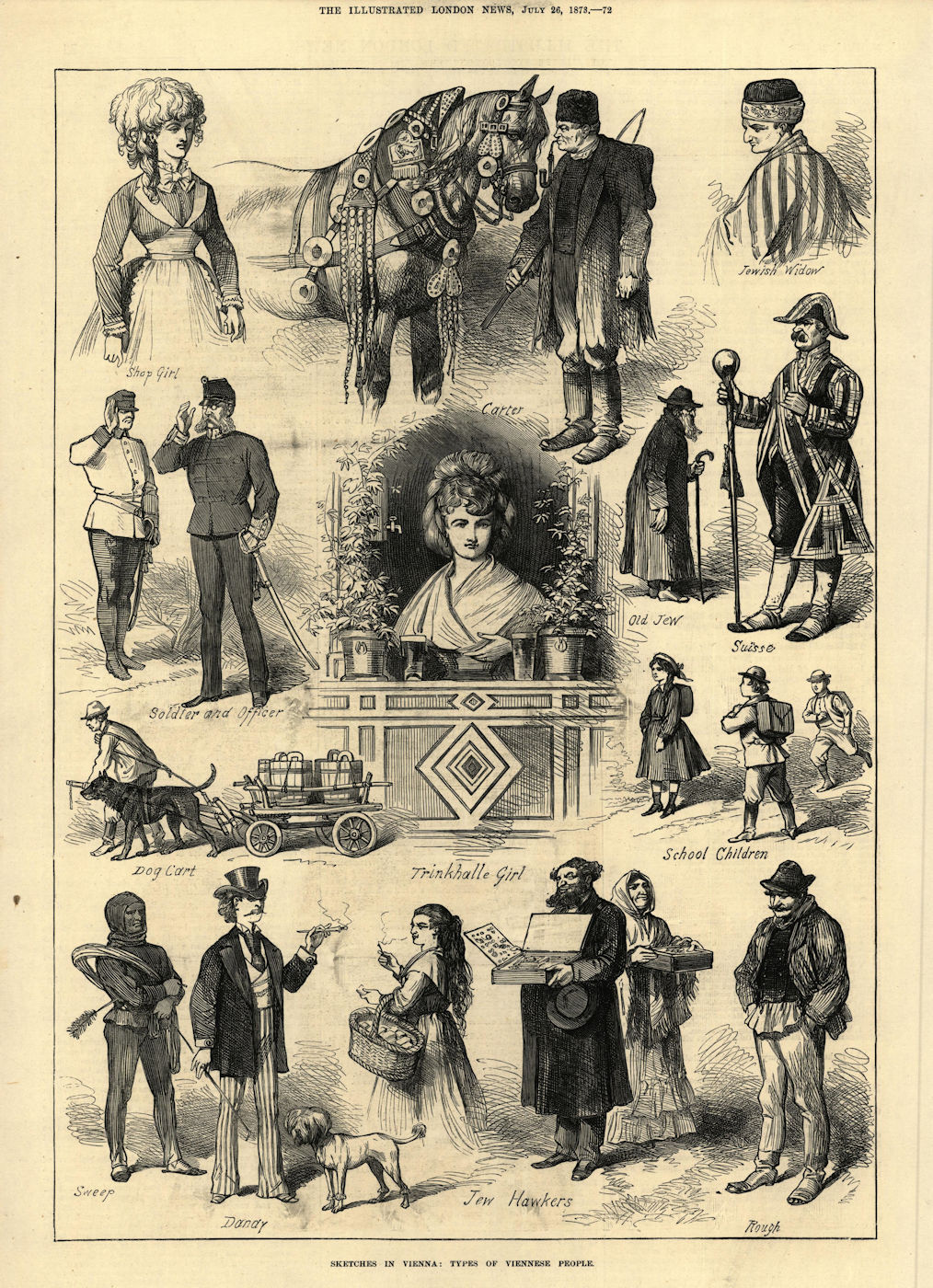 Sketches in Vienna: types of Viennese people. Austria. Society 1873 old print