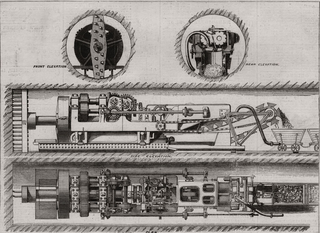 Beaumont and English's compressed air tunnelling machine. Engineering, 1882