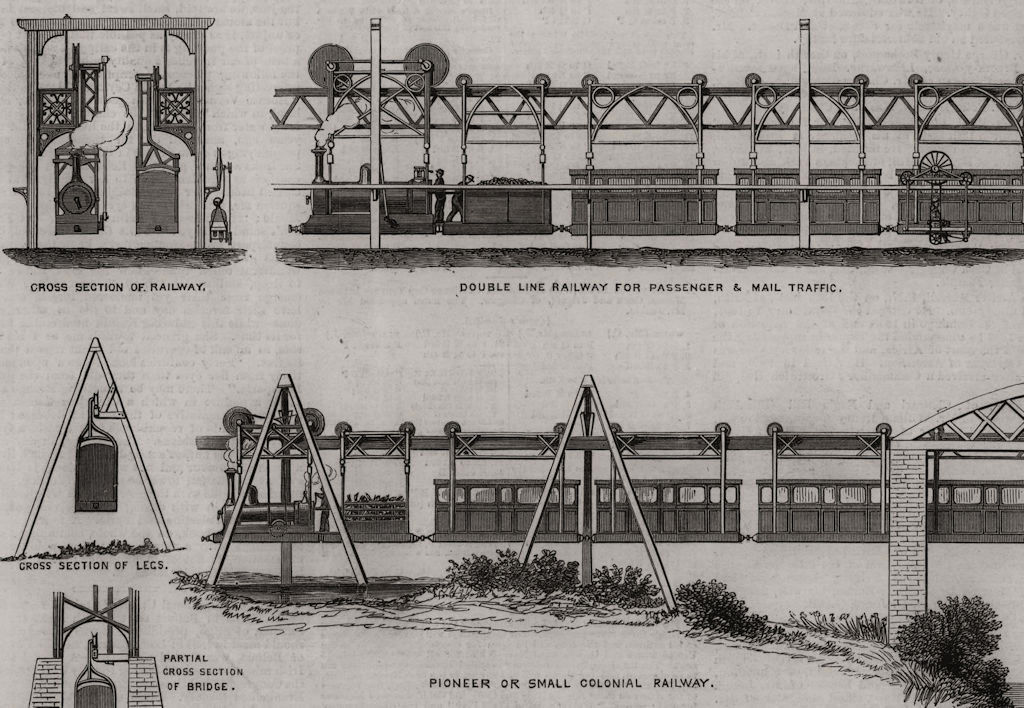 Associate Product Collett's system of elevated railways, antique print, 1880