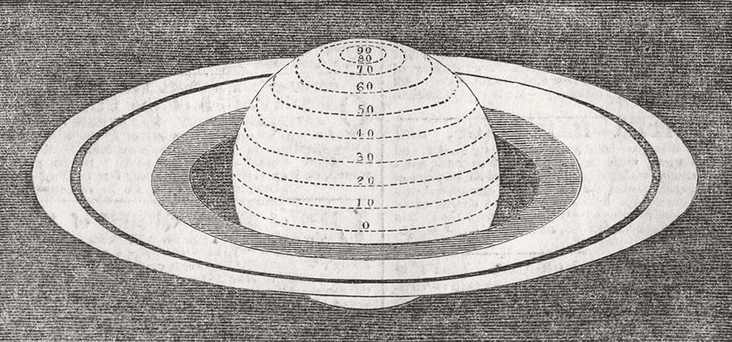 Associate Product SATURN. Planet with 3rd ring, Craig telescope 1852 old antique print picture