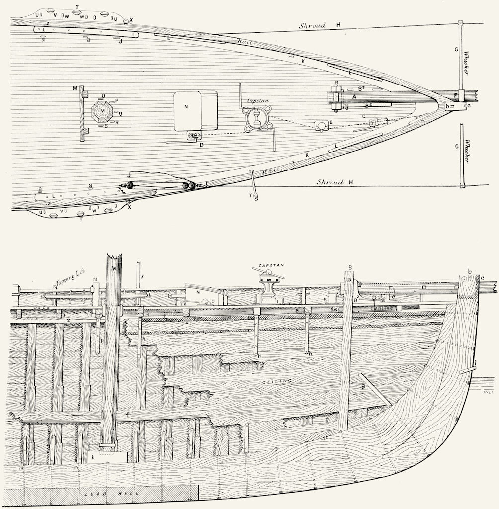 Associate Product BOAT PLAN. Foredeck Fittings, Bowsprit, Rigging 1891 old antique print picture