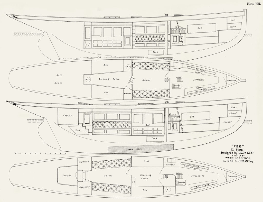 Associate Product BOATS. 'Fee'cabin plan. 12 tons; Dixon Kemp; Watkins 1891 old antique print