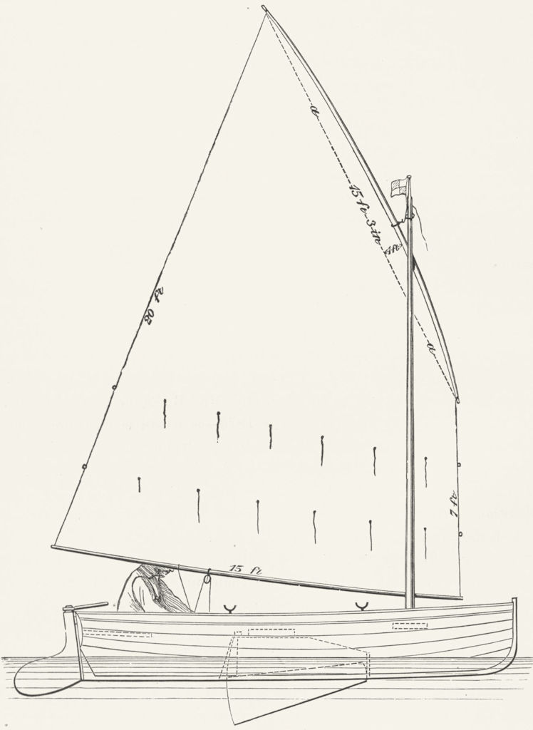BOATS. Centre-board boat sails. Balance Lug 1891 old antique print picture