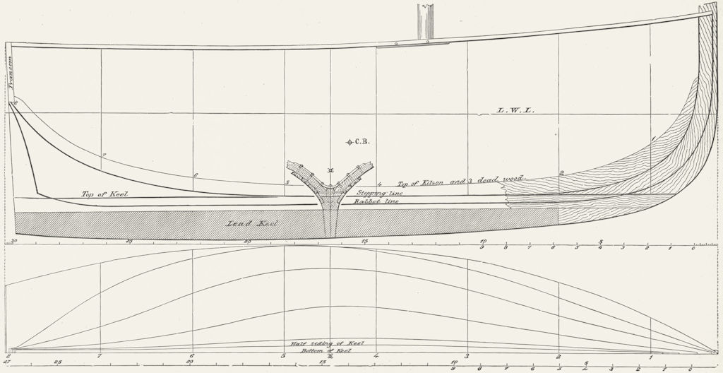 Associate Product BOAT PLAN. 'Gipsy' Itchen boat, 27ft 1891 old antique vintage print picture