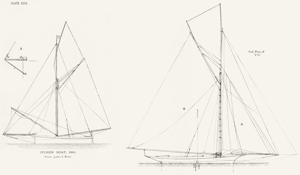 Associate Product YACHTS. Itchen Boat, 1880; Sail plan of 'Lil' 1891 old antique print picture