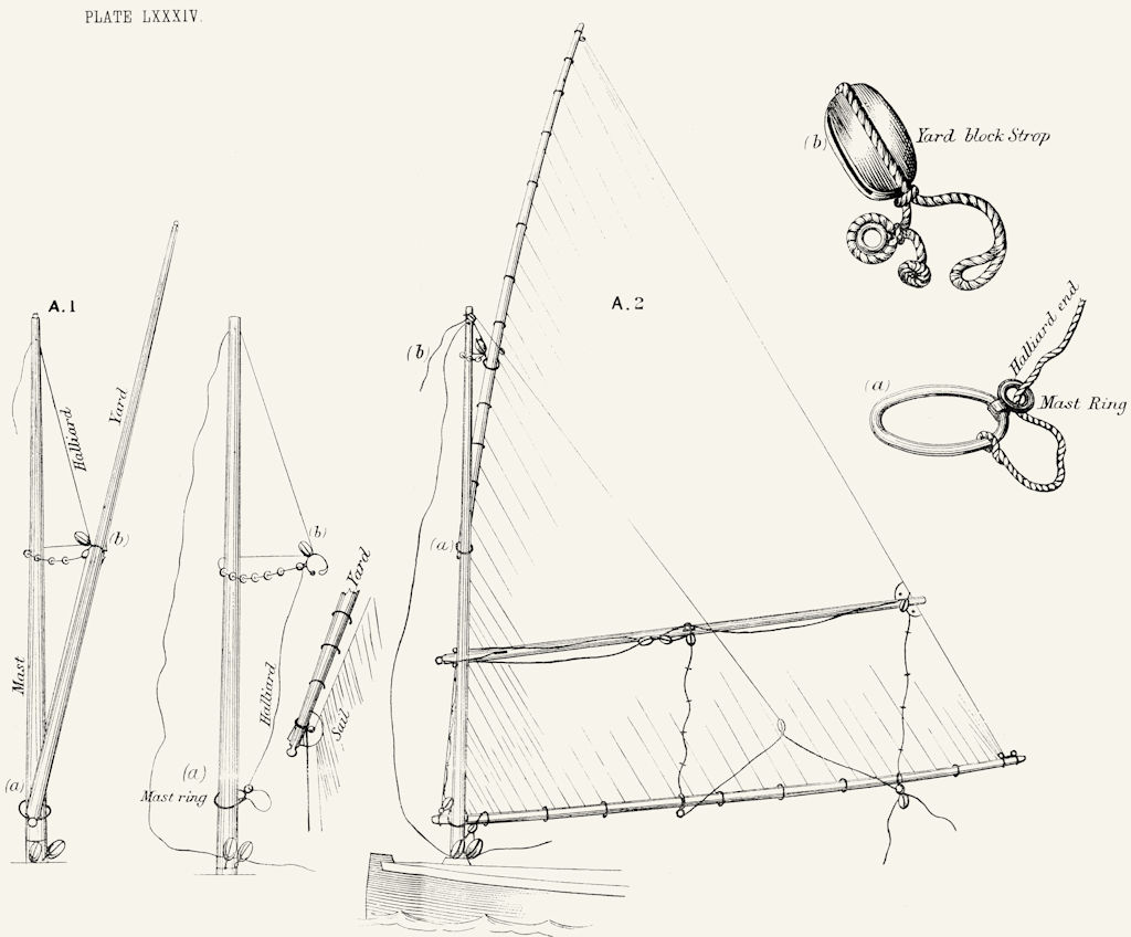 BOATS. 'Nautilus Sail & Rigging Plan.  1891 old antique vintage print picture