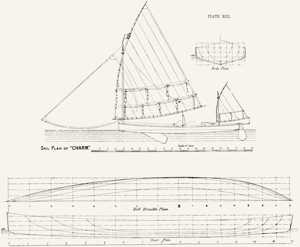 RACING CANOE. 'Charm' Sail, Sheer, Half breadth plan 1891 old antique print