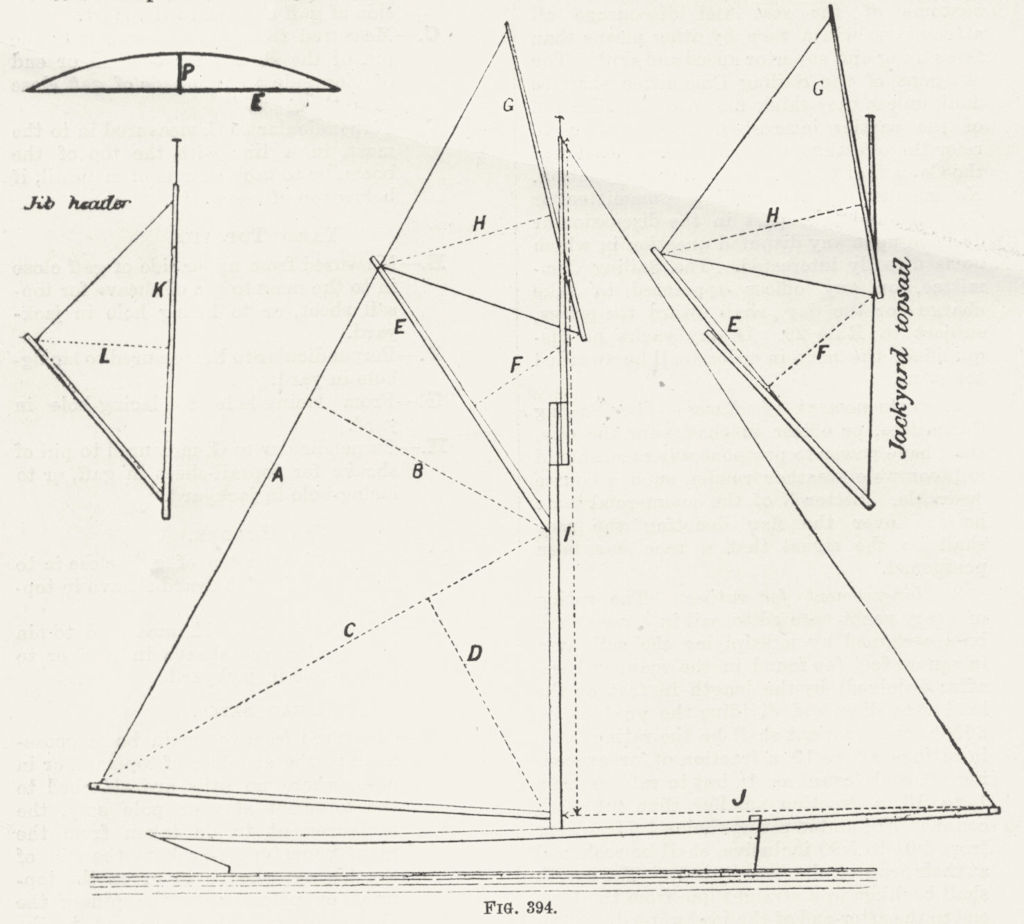 Associate Product BOATS. sail plan 1891 old antique vintage print picture
