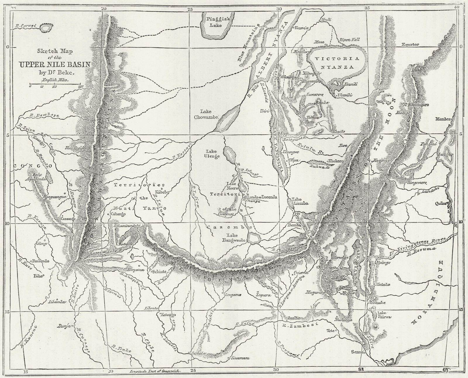 EAST AFRICA. Sketch Upper Nile Basin 1880 old antique vintage map plan chart